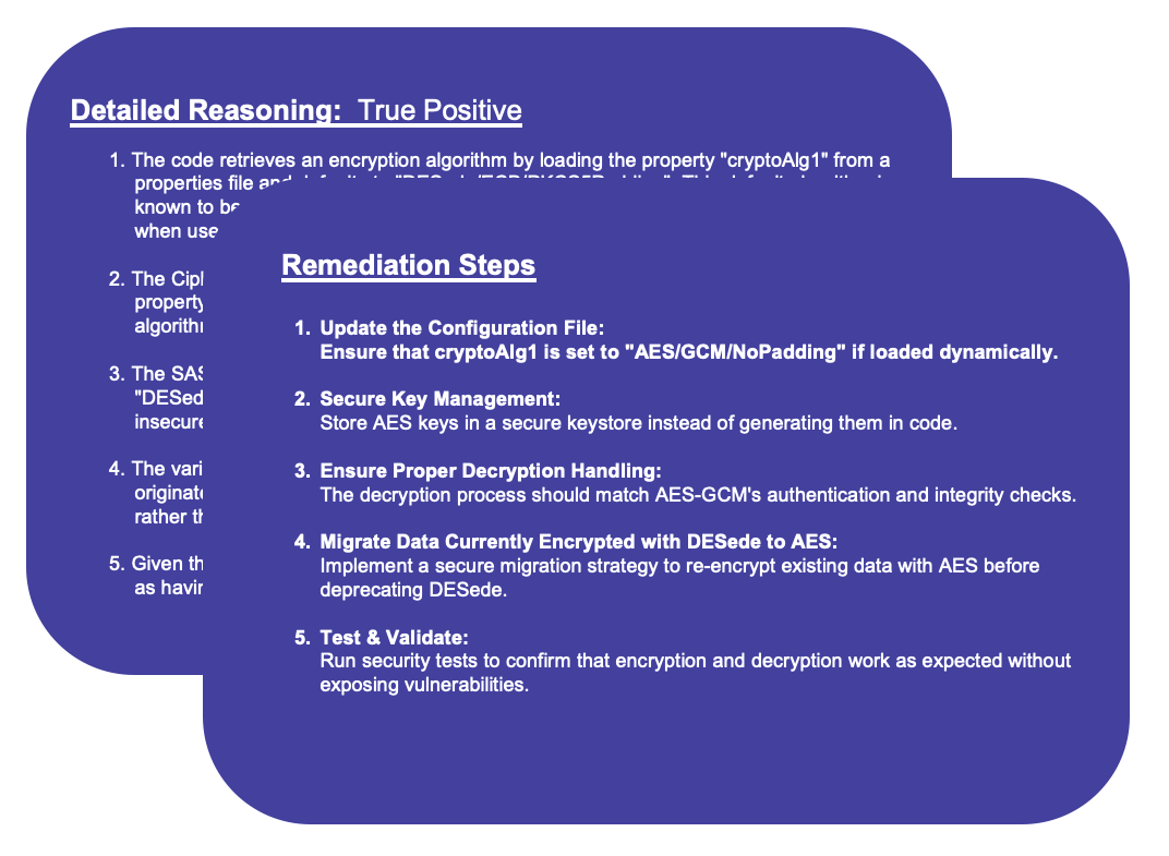 web site remediaton diagram