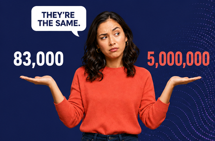 IBM says a data breach costs $5 million. Verizon says $83,000. Both are right.